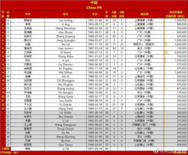 同时，深入高等院校及准导演群体，以大师班、训练营等形式，为中国影视的新生力量提供培训与实践机会，共同构建良性的导演社群与创作生态